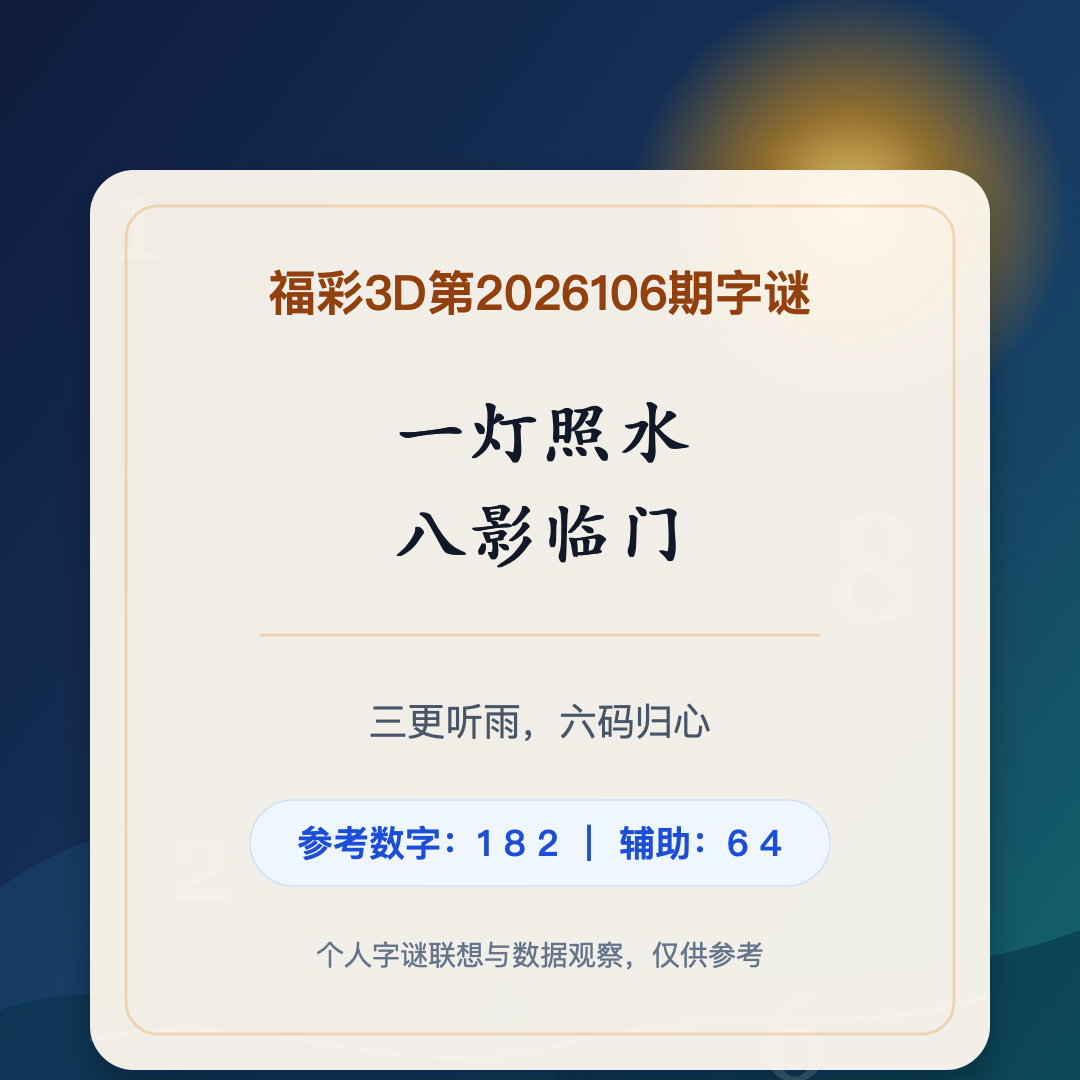 福彩3D第2026106期字谜：一灯照水，八影临门