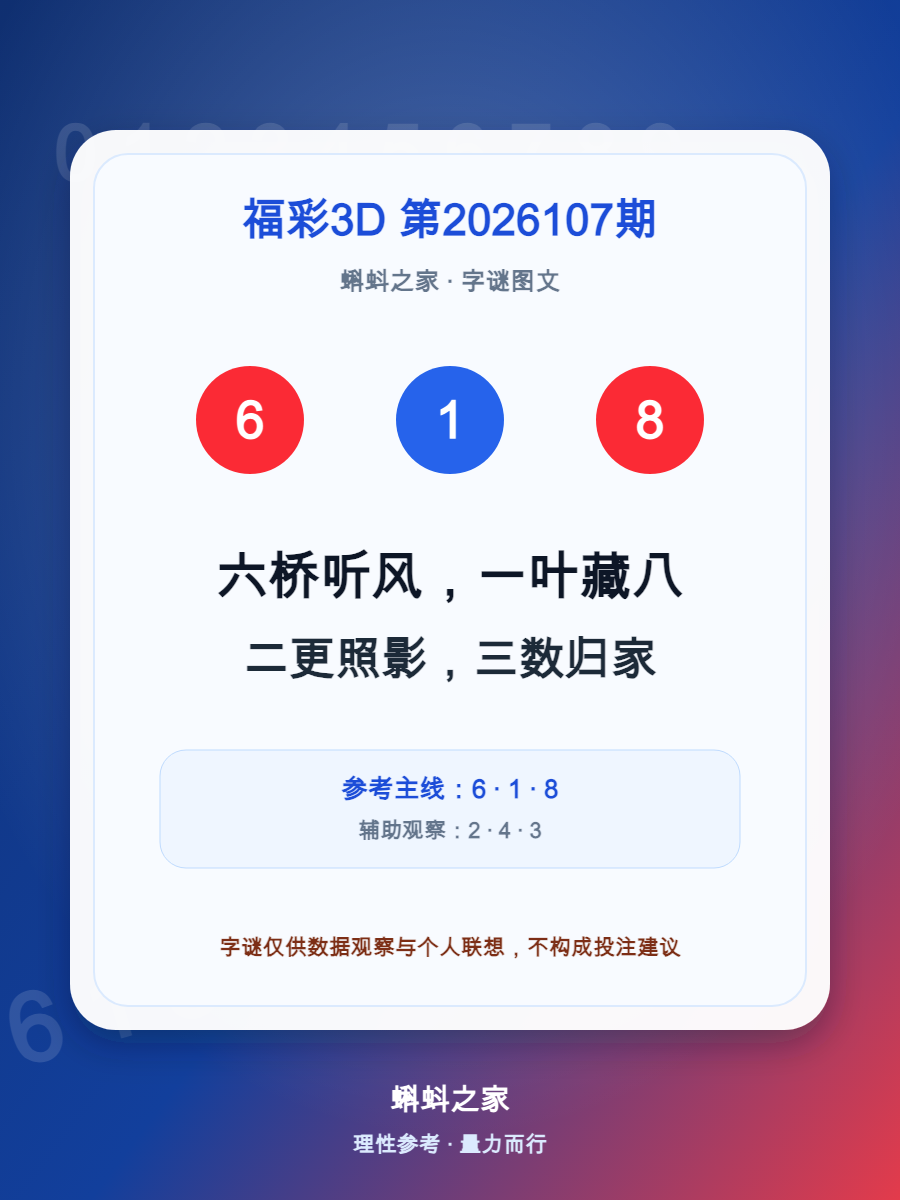 福彩3D第2026107期字谜：六桥听风，一叶藏八